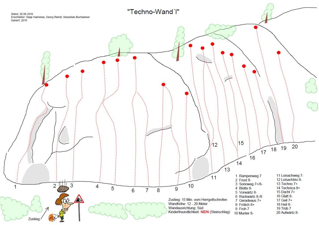 Topo der Techno Wand bei Garmisch